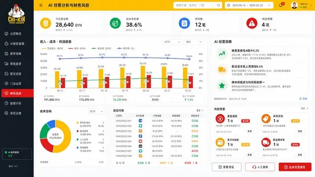 AI 经营分析与财务风控
