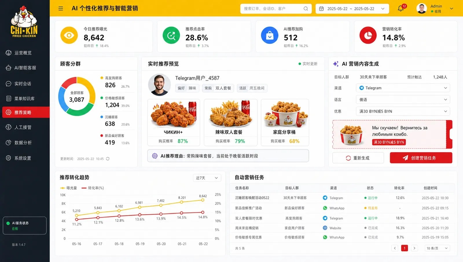 餐饮个性化推荐与智能营销